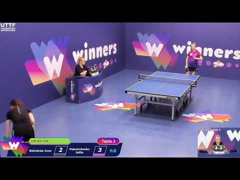 Winners League  16.06.21  Biletskaia Inna - Palazhchenko Iuliia  21:00