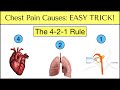 Causes Of Chest Pain EASY TRICK To Never Miss An Emergency Must See