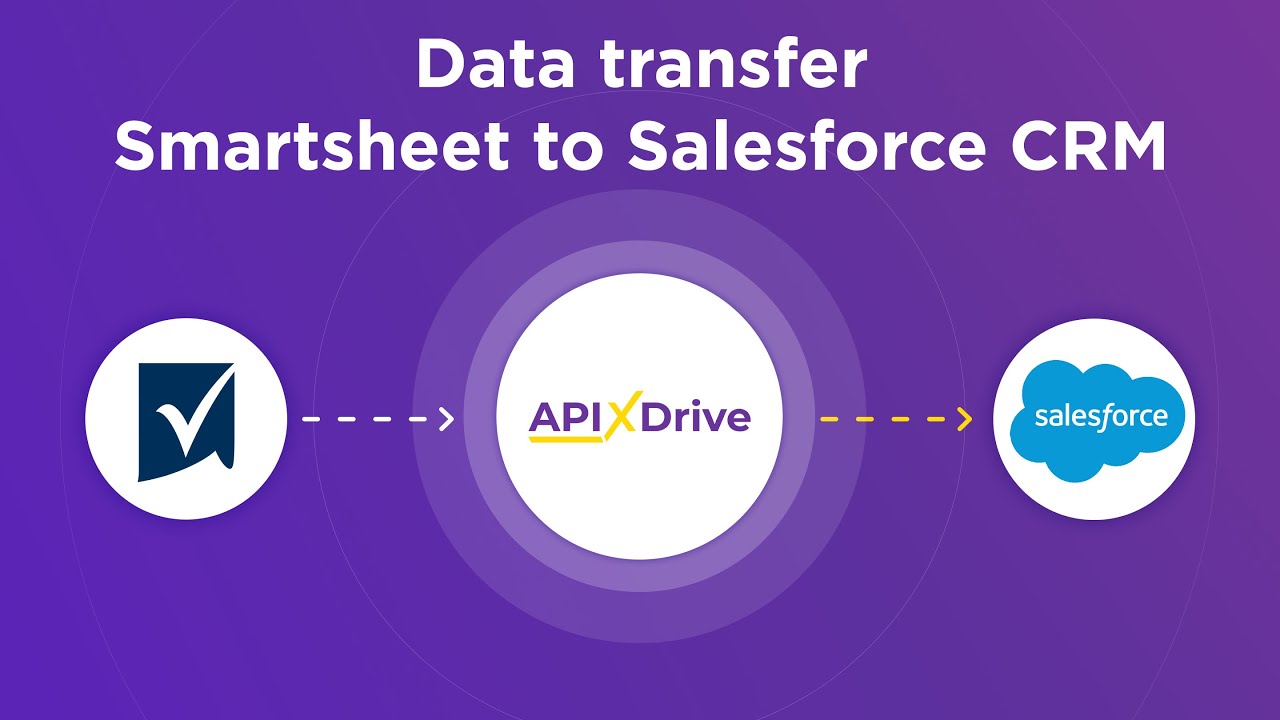 How to Connect Smartsheet to	Salesforce CRM (contact)