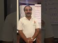 Traning Feedback For Ms Monika Nair