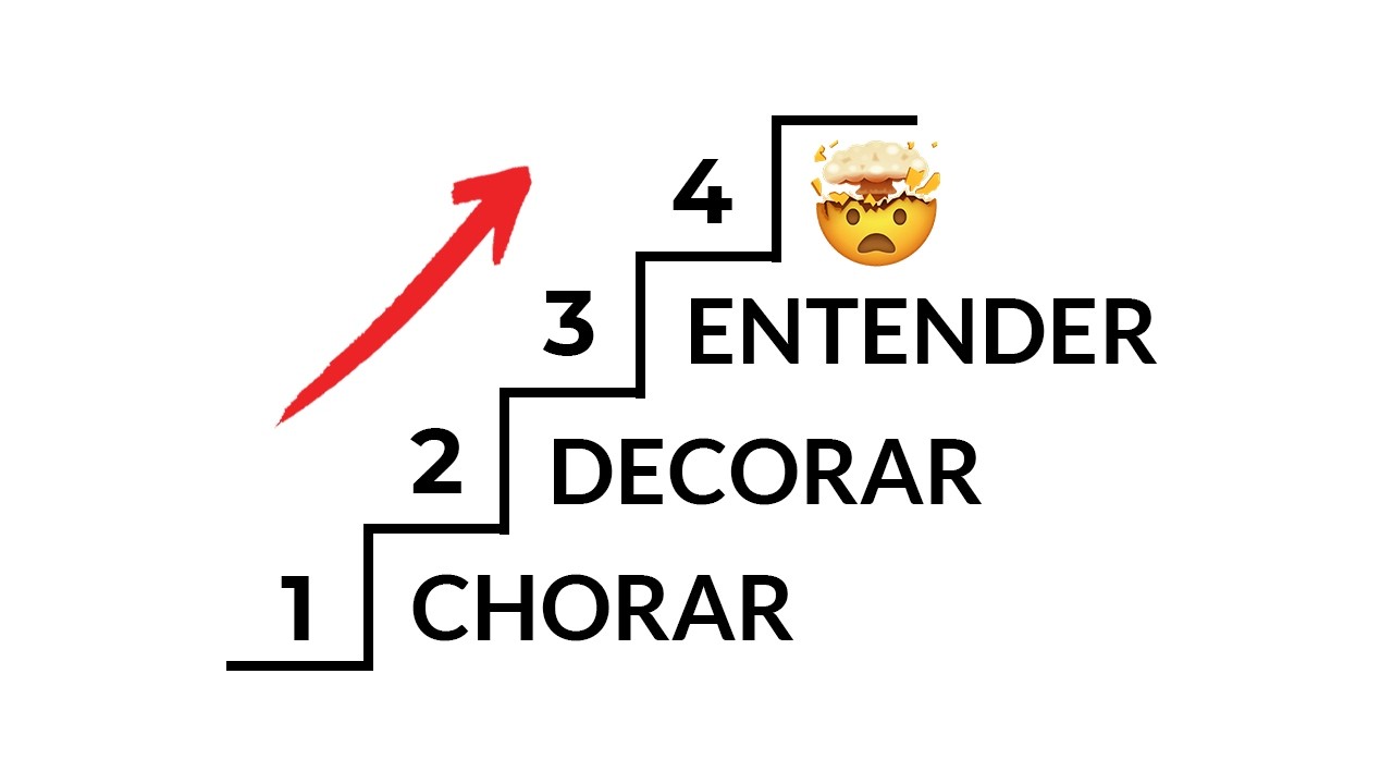 Isso me fez ser aprovado em 2 meses na Fuvest