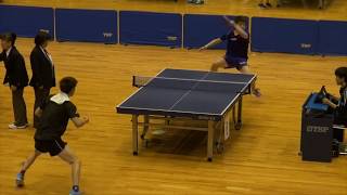 【卓球】全日本大学総合卓球選手権大会(個人の部)からランク決定戦の様子を少しだけ【ランク入りを懸けた壮絶な戦い】