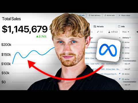 The Facebook Ads Campaign Structure That Works in 2026 (Step-by-Step Tutorial)