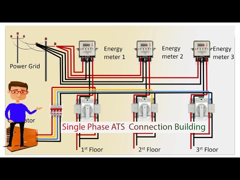Single Phase ATS  Connection Building | ATS | Energy Meter