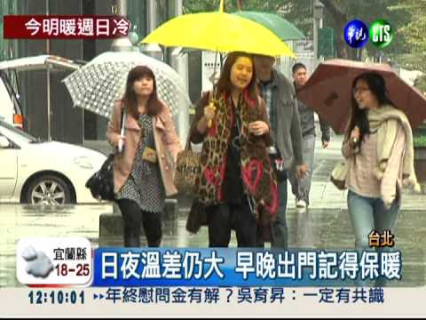 全台多雲到晴 最高溫可達27度!