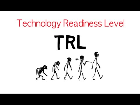 Technology Readiness Level (TRL) - Innovation Management