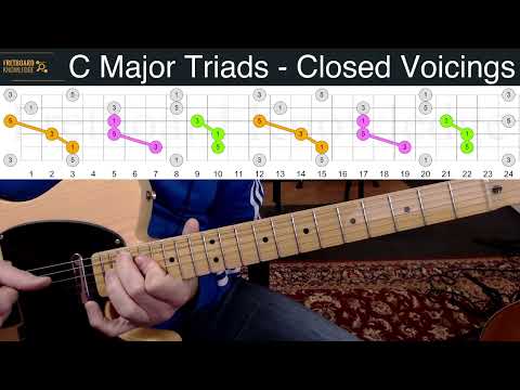 C Major Triads on Guitar - Closed Voicings