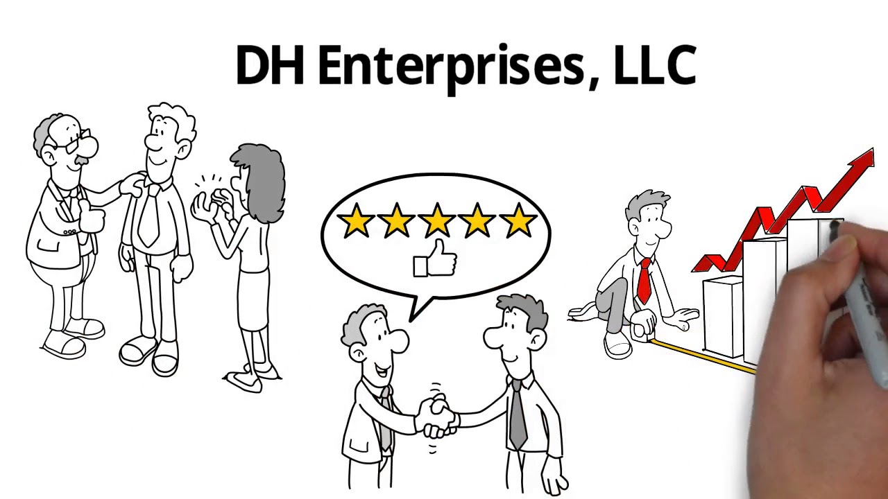 Promotional video thumbnail 1 for Danita Harris Enterprises