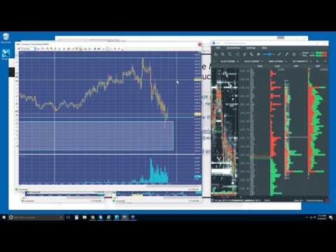 2017-06-14 Bookmap Live Order Flow Webinar