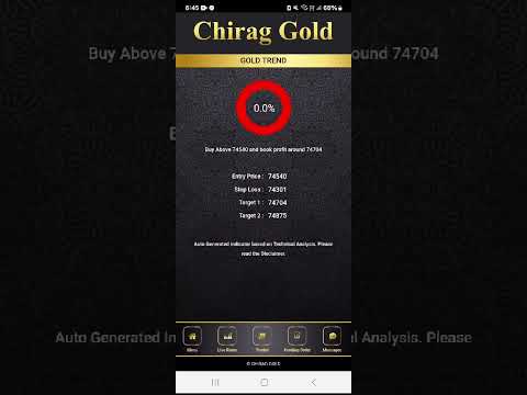 Chirag Gold