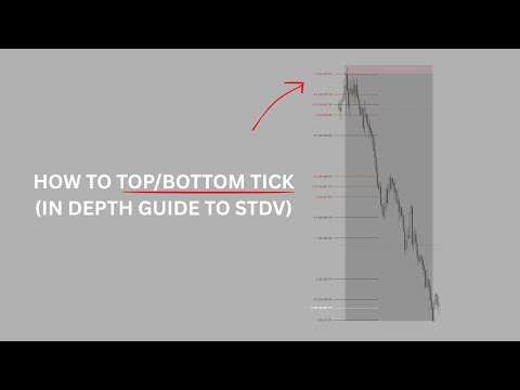Exposing the secrets to top/bottom ticking (STDV FULL BREAKDOWN)