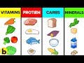 How The Six Basic Nutrients Affect Your Body