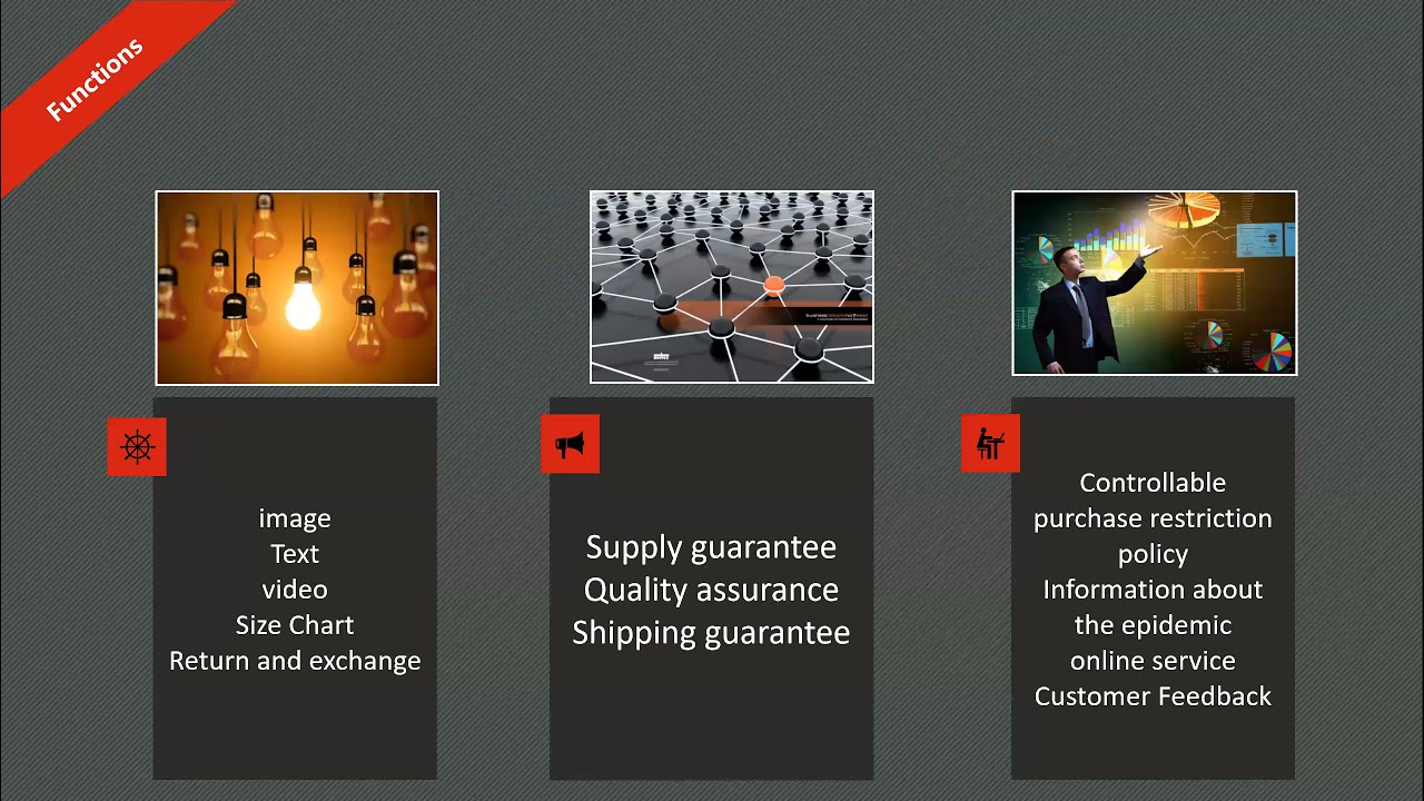 HCI-522 final project