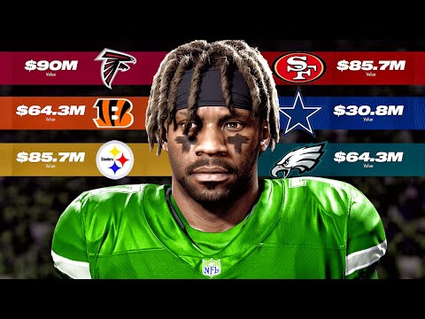 MADDEN 24 Superstar Mode | SIGNING WITH NEW TEAM (CB Gameplay)