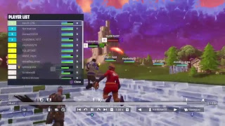 RAGNAROK Unleashed ll