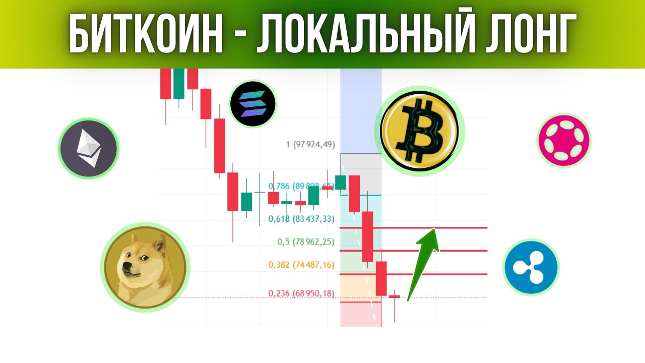 НАУЧИСЬ АНАЛИЗИРОВАТЬ ГЛОБАЛЬНО! ПРОГНОЗ ПО БИТКОИНУ И ТОП АЛЬТАМ