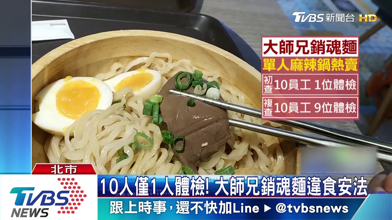 10人僅1人體檢! 大師兄銷魂麵違食安法