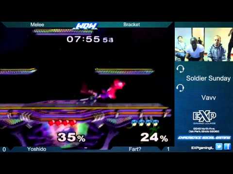 WDW 4-22-15 Yoshido vs Dart - WQ