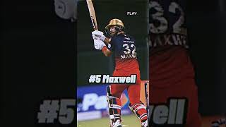 Dangerous RCB Ever? 🤔