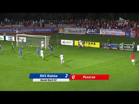 Bramki z meczu. // RKS Raków - Puszcza 3:0 // Raków News TV