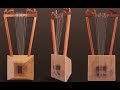 Begena Classical Instrumental Mezmur 1hr Plus