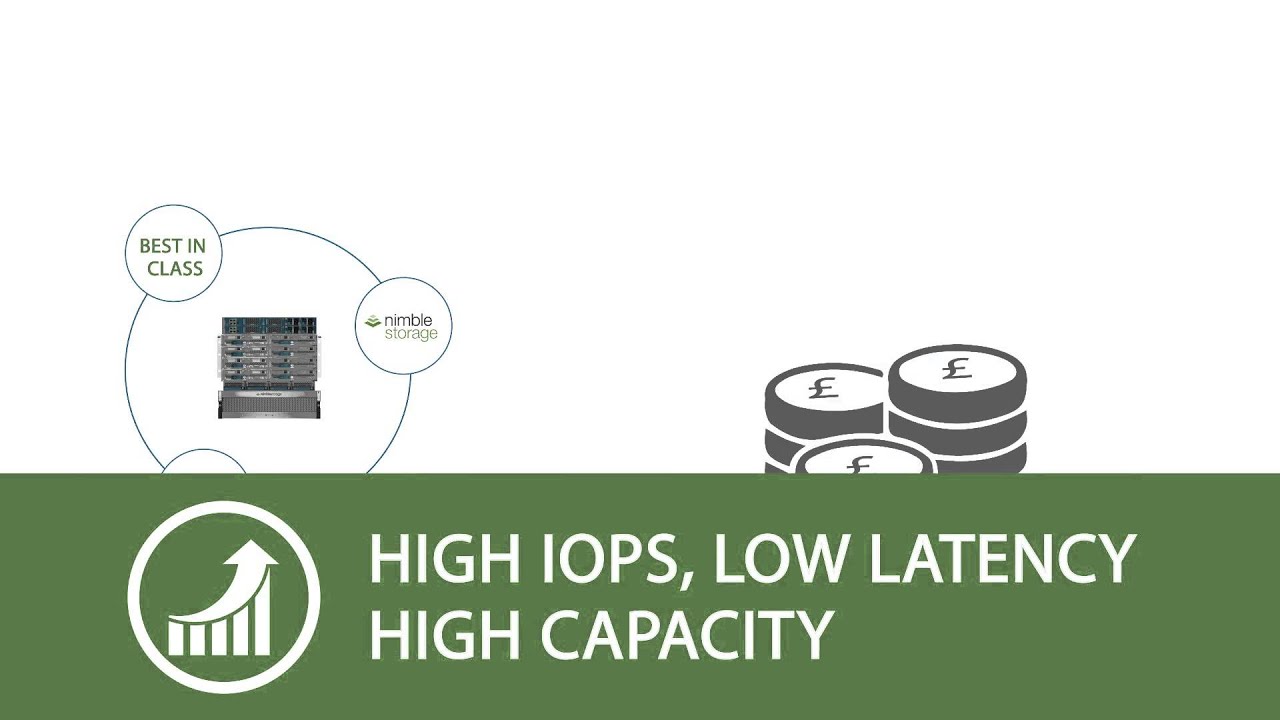 SmartStack  Overview
