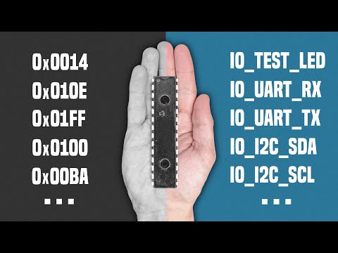 How I program GPIOs in C | Embedded System Project Series #12
