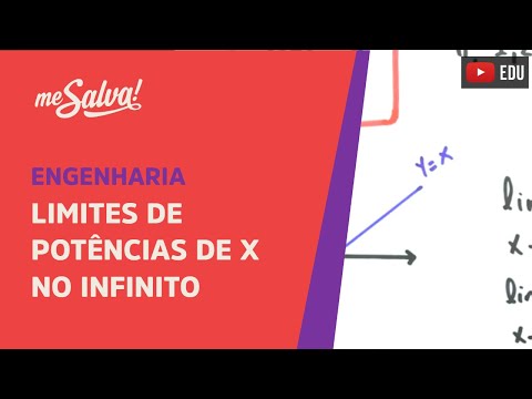 Me Salva! LIM10 - Limites de potências de x no infinito