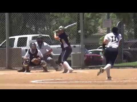 Samantha Gutierrez 2018 Pitcher