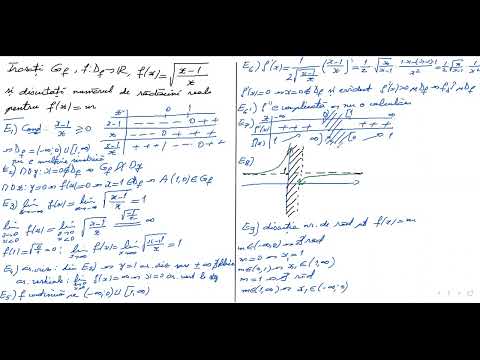 Reprezentarea grafica a functiilor