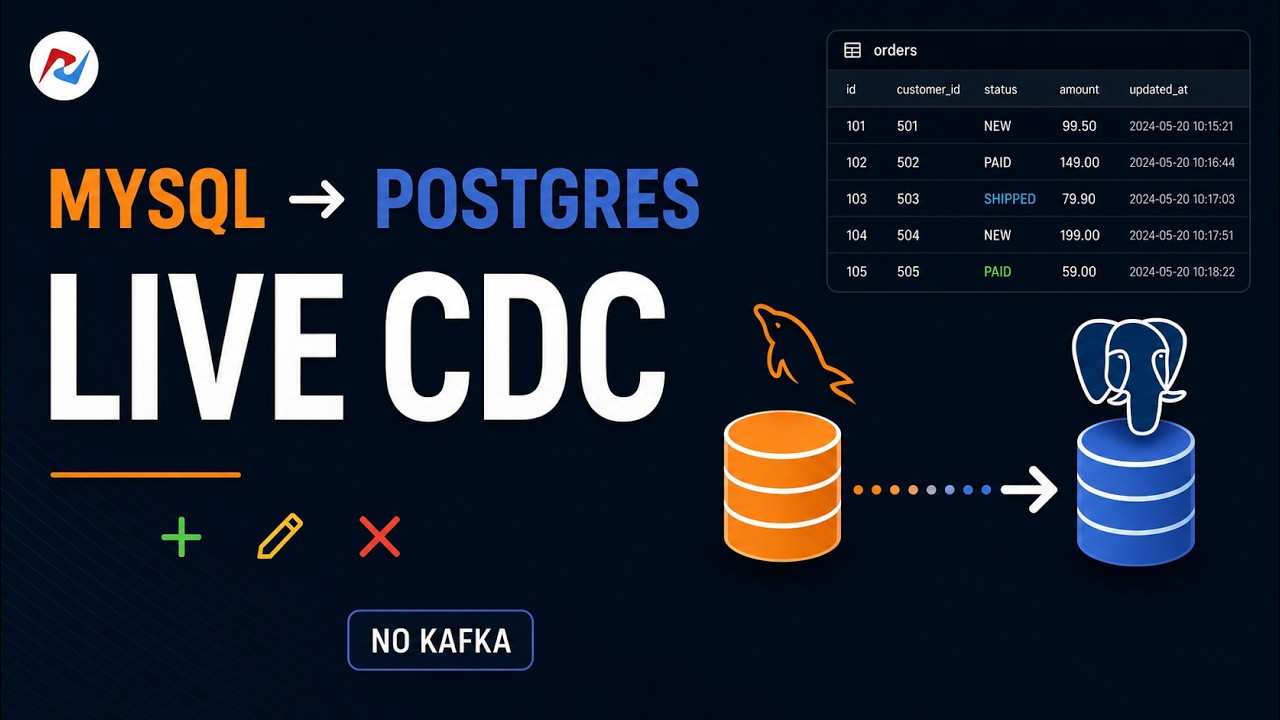 CDC without Kafka: MySQL to PostgreSQL live replication
