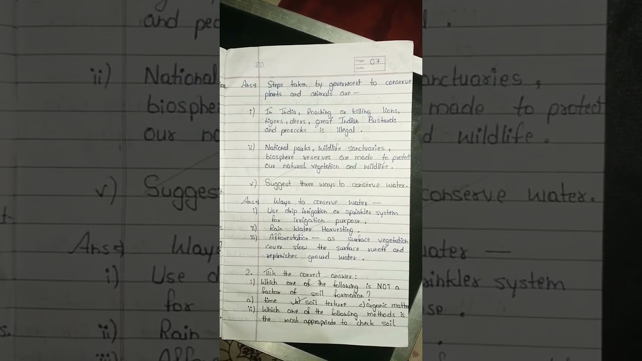 Chapter 2 Land Soil Water Natural Vegetation and Wildlife Resources Excercise Answers Class 8