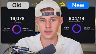 The NEW Way to Grow On Instagram In 2025 (Updated Guide)