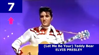 UK Top 10 Singles Chart | 19/07/1957 | Amigo Music
