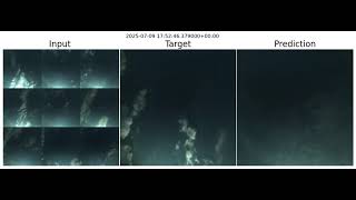 Nowcasting prediction