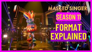 Masked Singer Season 11 Format Explained