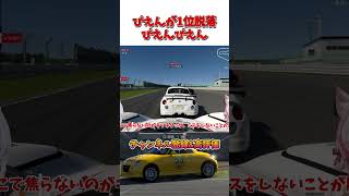 ぴえんがぴえんしててぴえんぴえん 【GT7】