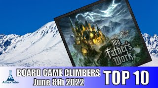 Top 10 Board Game Climbers for Week Ending in June 8th 2022