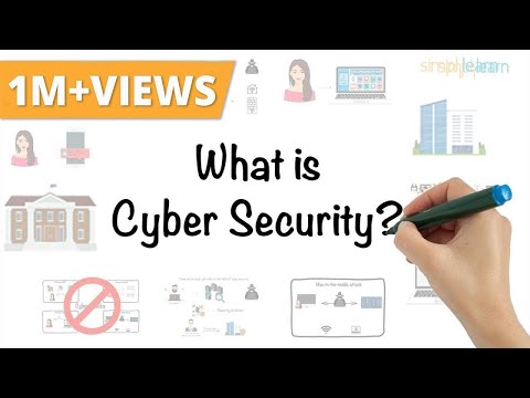 , title : 'Cyber Security In 7 Minutes | What Is Cyber Security: How It Works? | Cyber Security | Simplilearn'