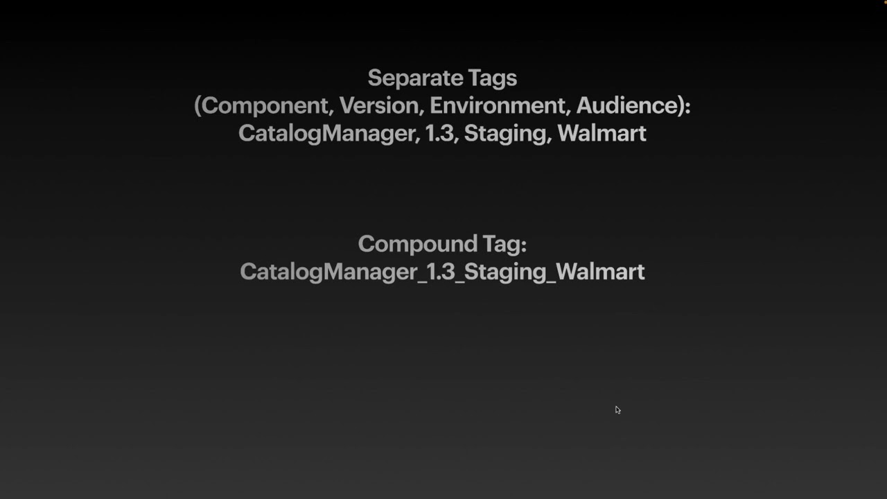 Best Practices for using Tagging and Sources in Lightrun