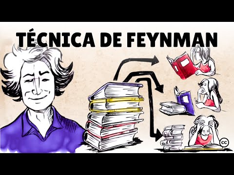 The Feynman Technique