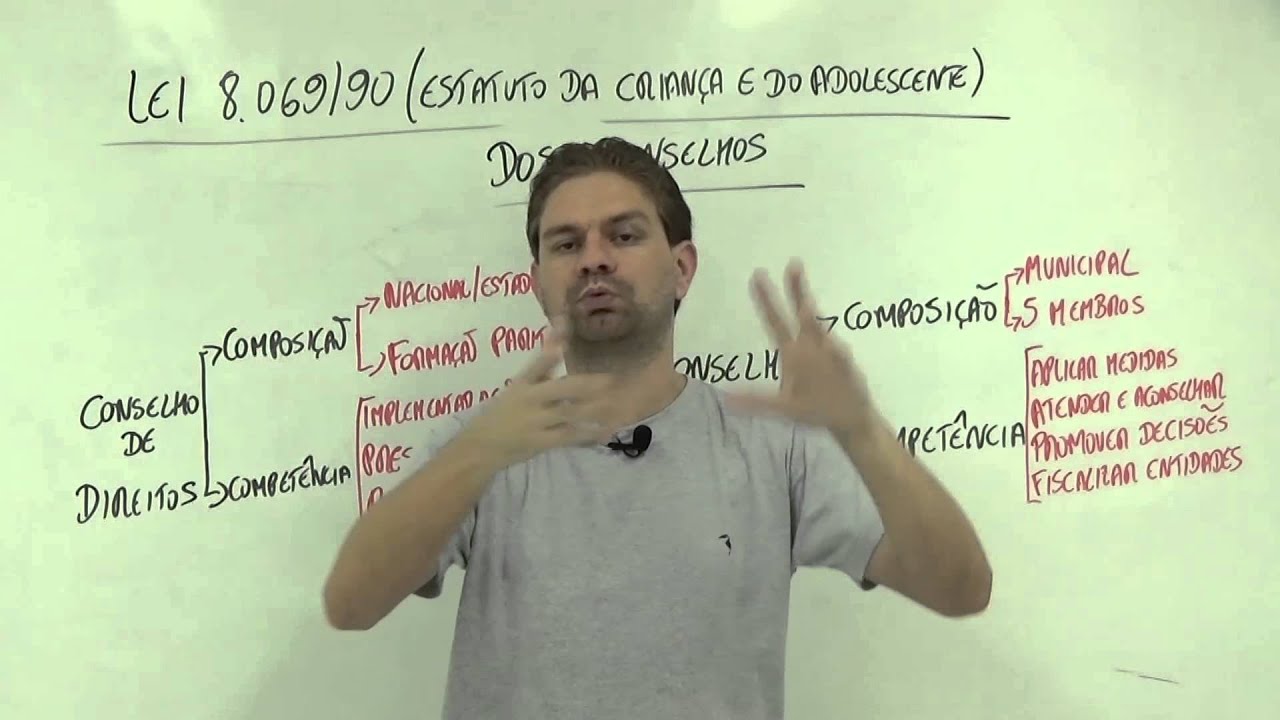 Lei 8.069/90 (ECA) - Conselhos - Curso de Leis da Educação