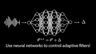 MetaAF: Meta-learning for Adaptive Filters