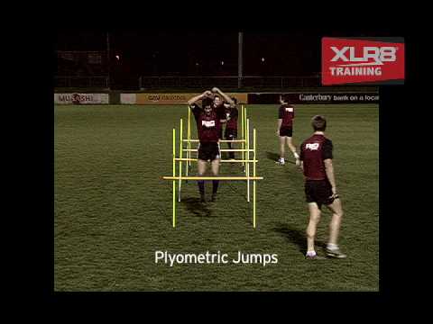 XLR8 Agility Pole Training Kit Drills