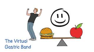 Food Challenged? Which one are you in the video?