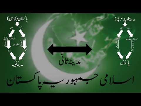 Direction Schools – 71st Independence Day – 14th August 2018