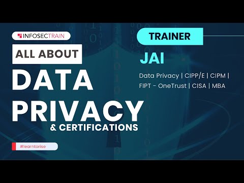 Introduction to GDPR A to Z | What is GDPR | Important Components for GDPR