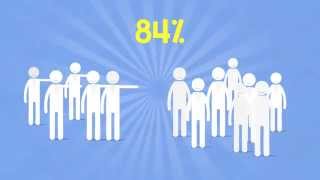 OSI Affiliate Software video