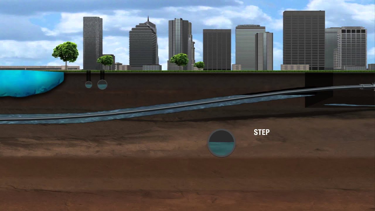 Horizontal Directional Drilling Techniques - Drilling in Loam | Vermeer Underground Equipment