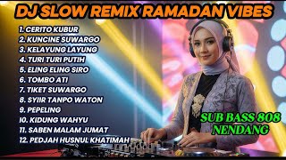 Download lagu Auto Nangis! DJ Slow Religi Remix Terbaru 2026 🎶 Enak Buat Renungan Adem Tapi ngebass 808! mp3